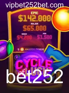 Descubra o Fascinante Mundo de CycleofLuck: A Excitação do Jogo Bet252